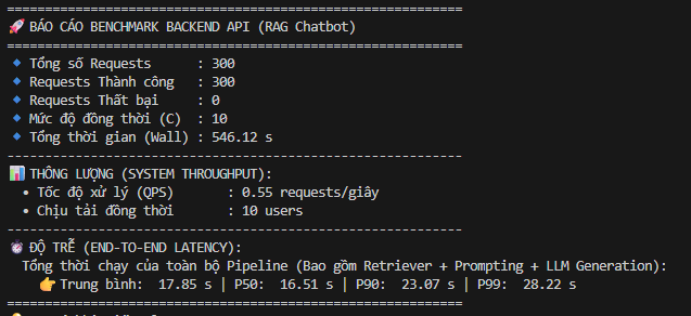 Benchmark backend API cho RAG chatbot với 300 requests concurrency 10