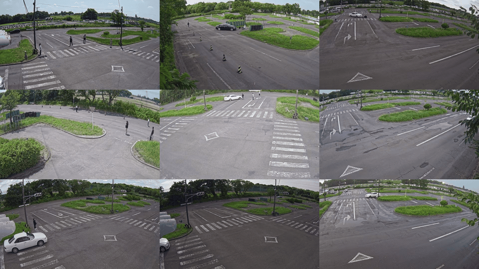 Visual overview of the Woven Traffic Safety (WTS) validation dataset, showing multiple vantage points of urban and residential road structures used to test the model