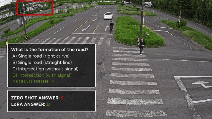 A video playback frame showing an overhead view of a roadway intersection with a crosswalk. A red bounding box highlights a small, distant traffic signal on the far left that the baseline model missed but the post-trained model correctly used to identify the scene as an intersection with a signal. 