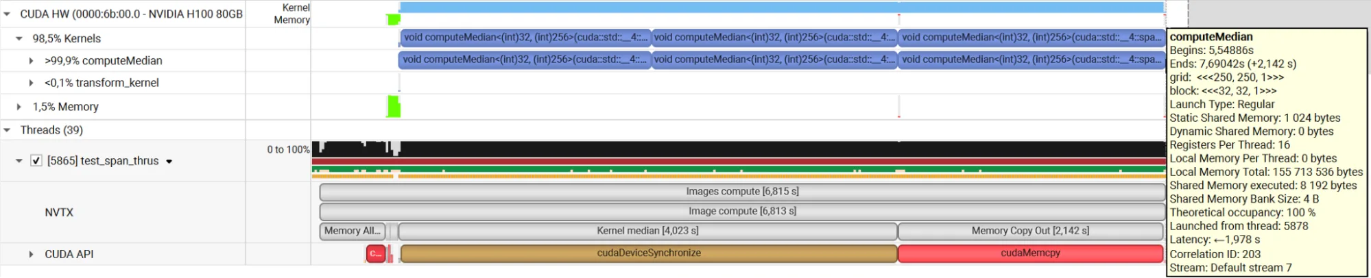 Nsight Systems timeline showing GPU hardware activity above CPU thread and NVTX rows. Three long computeMedian kernel intervals occupy almost the entire GPU timeline, while RGB-to-grayscale kernels and memory transfers appear as narrow intervals. The enclosing Image Compute NVTX range spans approximately 6.8 seconds, revealing median computation as the primary bottleneck.